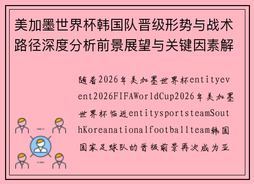 美加墨世界杯韩国队晋级形势与战术路径深度分析前景展望与关键因素解析